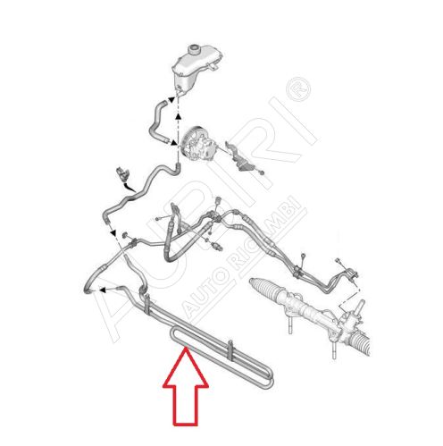 Durite de direction assistée Citroën Berlingo, Peugeot Partner 2008-2018 refroidissement