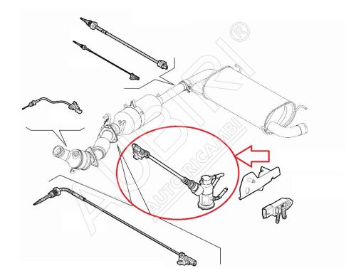 Injecteur ADBlue Fiat Ducato depuis 2021 2.2D