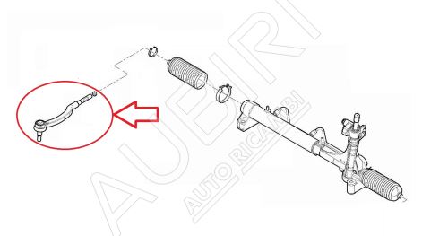 Rotule de direction Fiat Ducato, Jumper, Boxer depuis 2021 droite