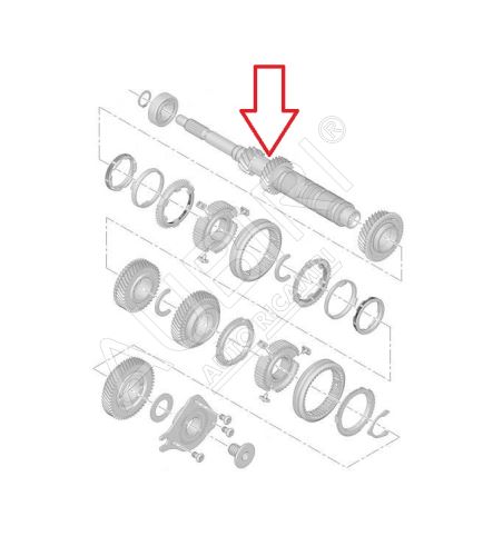 Arbre de transmission Citroën Berlingo, Partner depuis 2007 principal, MCE