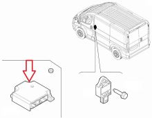 Boîtier de commande d'airbag Fiat Ducato, Jumper, Boxer, Movano depuis 2024