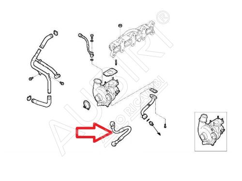 Tuyau de refroidissement du turbocompresseur Iveco Daily 2016-2019 2.3D