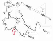 Flexible de direction assistée Fiat Ducato 2006-2014 3.0D de la pompe au boîtier de direction