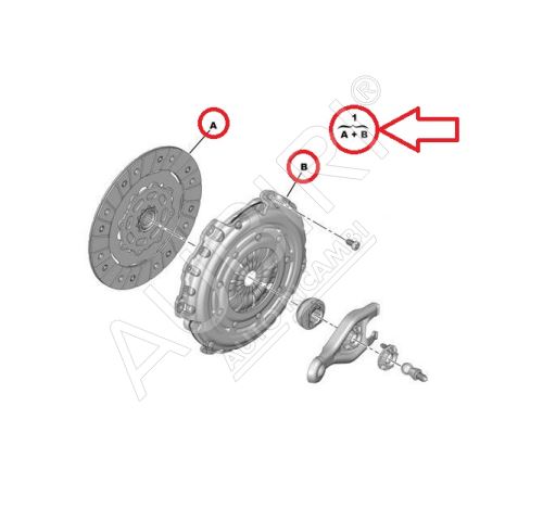 Kit d'embrayage Citroën Berlingo, Partner depuis 2018 1.2i PureTech 81KW, sans roulement