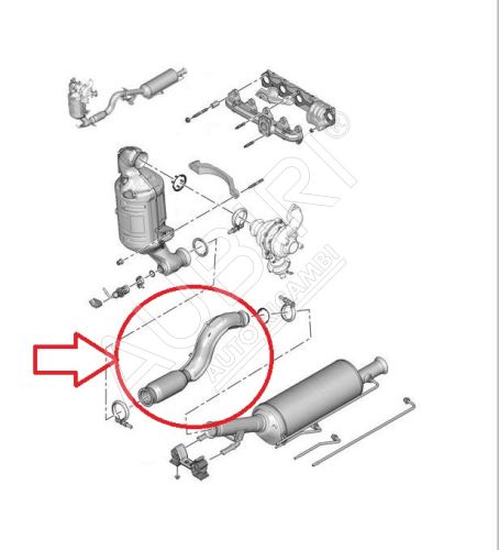 Tuyau flexible d'échappement Citroën Berlingo, Partner 2014-2016 1.6 BlueHDi