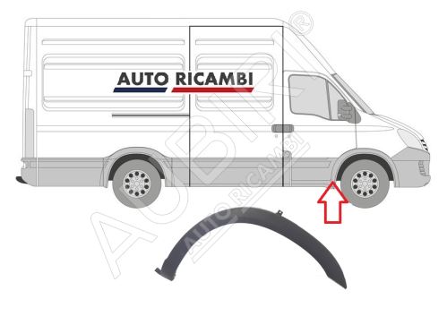 Baguette de protection Iveco Daily 2011-2014 droit, garniture de garde-boue