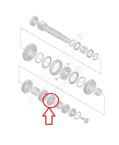 Roue dentée 5. vitesse Citroën Berlingo, Partner depuis 2008 - 35 dents