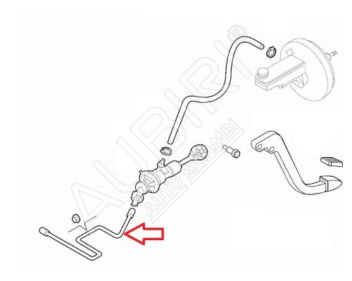 Durite de cylindre d'embrayage Fiat Ducato depuis 2021 2.2D