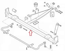 Essieu arrière Fiat Ducato, Jumper, Boxer depuis 2006 - light