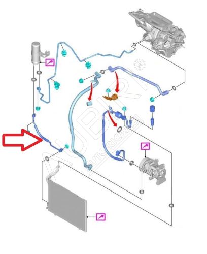 Tuyau de climatisation Ford Transit Courier 2014-2018 de la refroidisseur