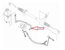Durite de direction assistée Fiat Ducato 2014-2021 2.3D du réservoir à la pompe