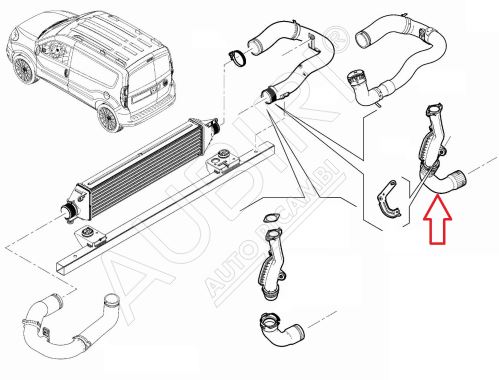 Durite de turbo Fiat Doblo 2016-2022 1.6D entre le turbo et l'intercooler