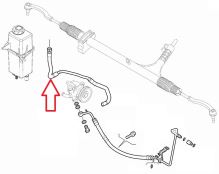 Durite de direction assistée Fiat Ducato 2016-2021 2.3D, du réservoir à la pompe